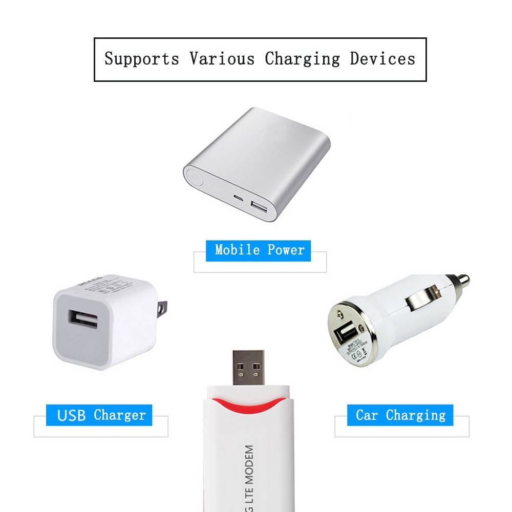 Unlocked QR91F 4G LTE USB WiFi Modem Router 100M Mini Portable USB WiFi Dongle FDD-LTE/WCDMA/CDMA/EVDO US Version White & Red