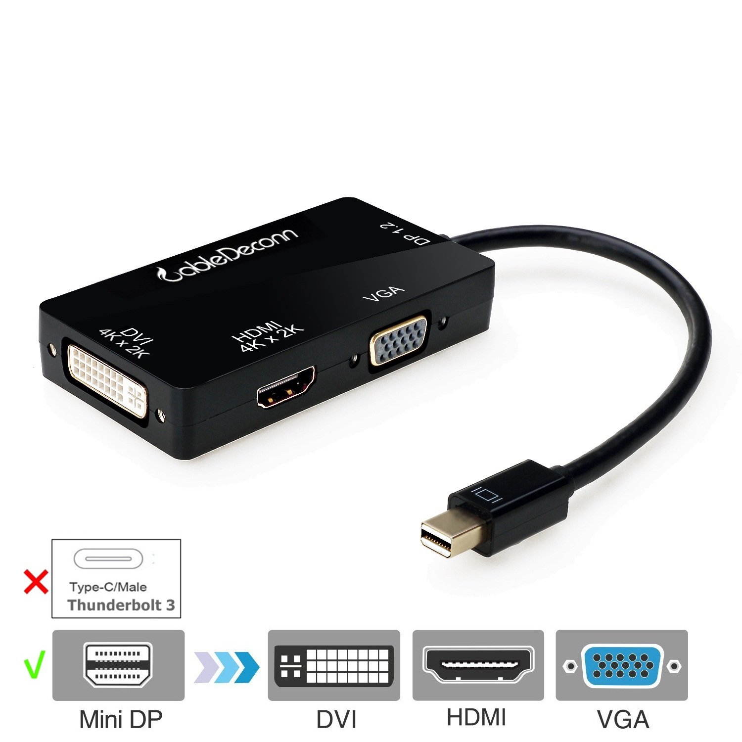 CableDeconn Multi-Function Mini Displayport (Thunderbolt Port Compatible) to HDMI DVI VGA Cable Adapter Converter Male to Female 3-in-1