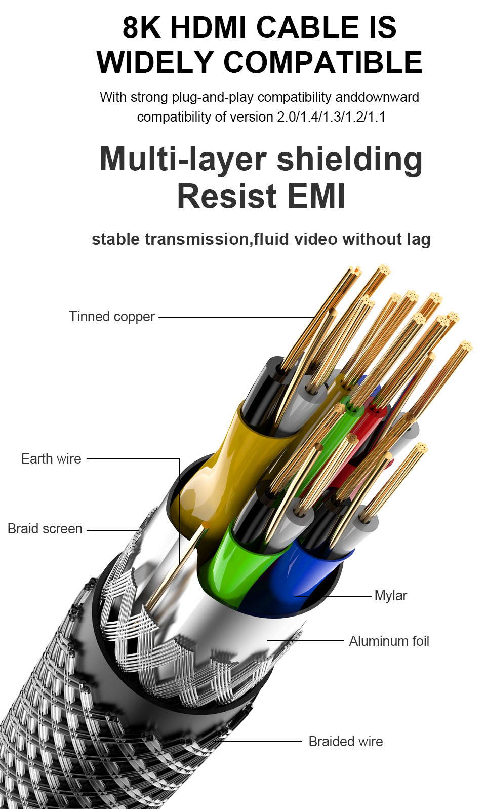 Tripp Lite HDMI to DVI Cable, Digital Monitor Adapter Cable (HDMI to DVI-D M/M), 1080P, 6-ft. (P566-006)