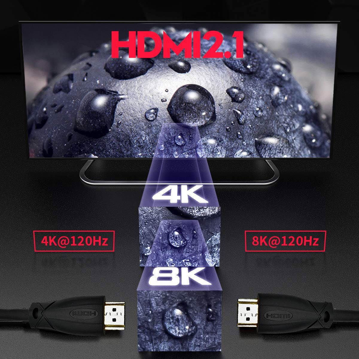 8k Hdmi Cable 48gbps 2.1,8K&60Hz 4K@120Hz 4320P UHD Compatible with  LG Samsung QLED TV Apple TV Gaming Consoles Blu-Ray Players Projectors Any Other Hdmi-Enable Device - 6.6Feet/2Meter