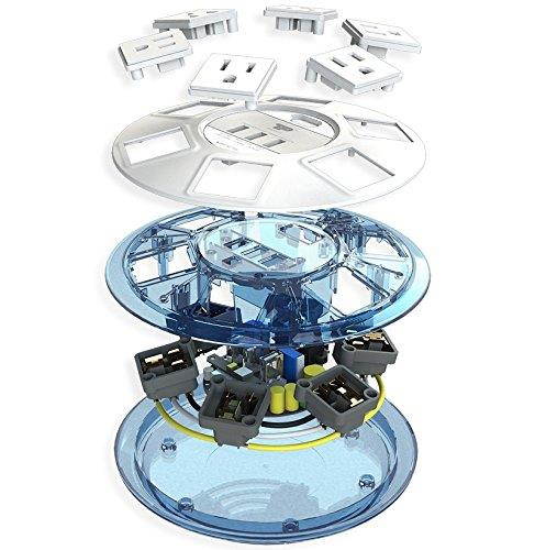 TP UFO Slim Design 6-Outlet Clear-Blue Round Power Center, 3 Quick Charging USB Ports, 4-Ft Heavy Duty Power Cord, Tabletop Surge Protector EMI-/RFI-Filter UL Listed (SRA21PLUSX2) 2Pcs