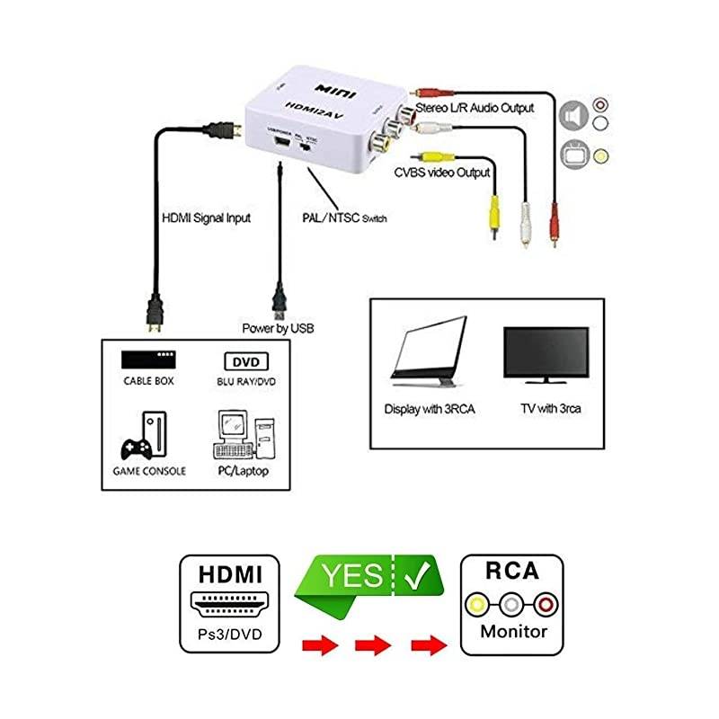 to AV Converter to RCAto AV 1080P to 3RCA CVBS AV Composite Video Audio Converter Adapter Supports PALNTSC with USB Charge Cable for PC Laptop HDTV DVD to AV White