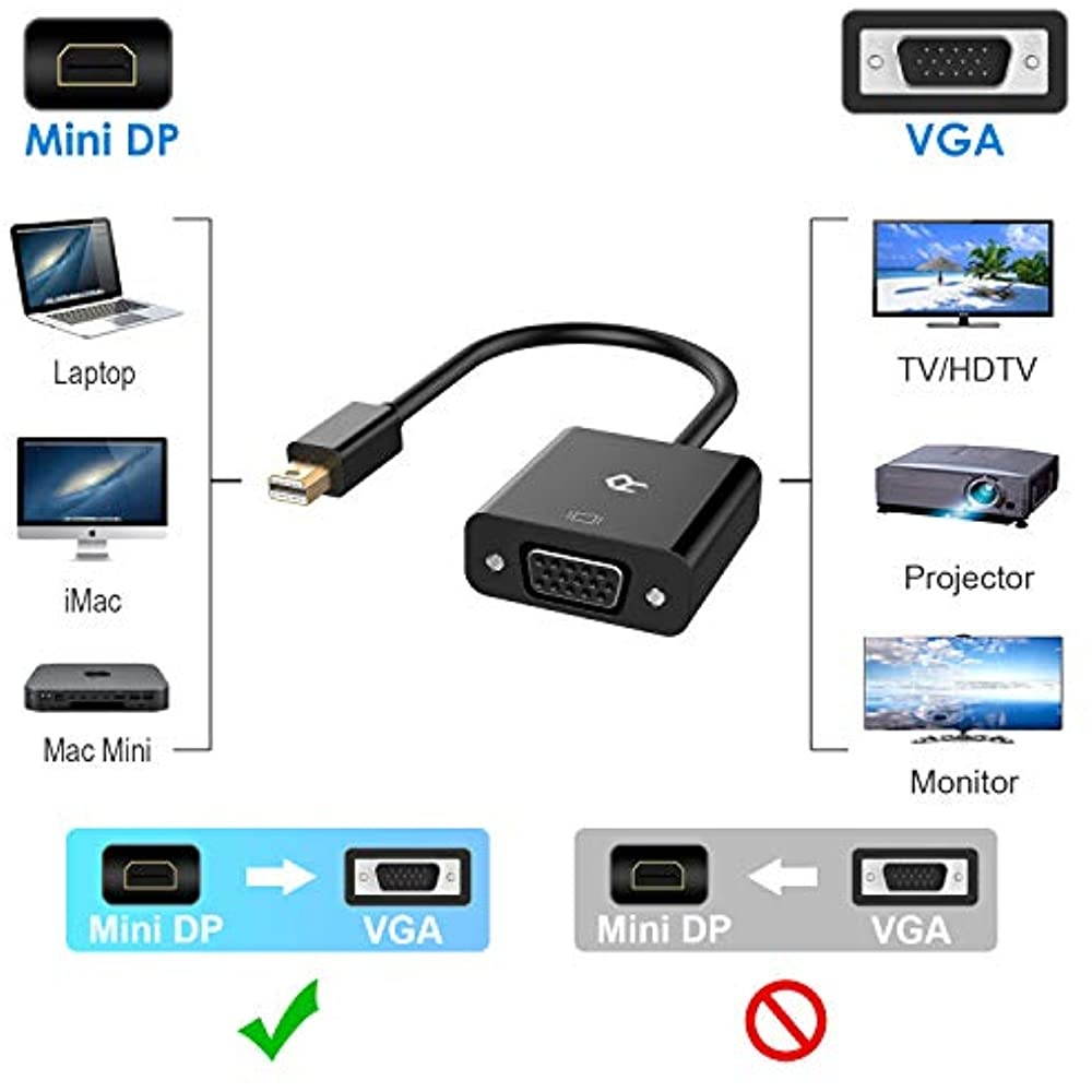 Rankie Mini DisplayPort (Mini DP) to VGA Adapter Gold Plated 1080P Black