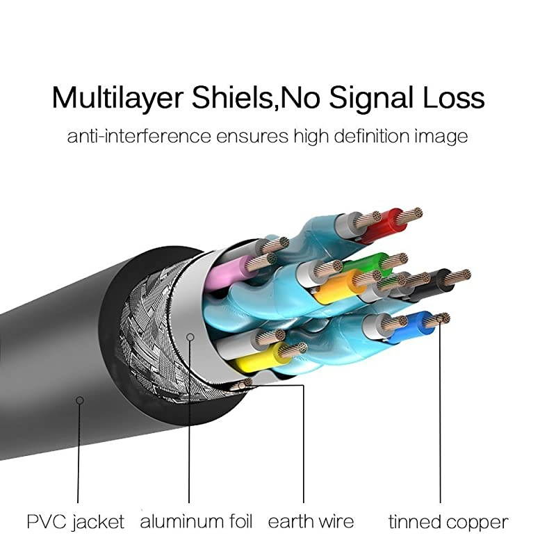 DC Power Supply Plug to 4Pin CPU Fan Power Adapter Cable Wire with ON Off Switch 1 to 2 Ways 12V