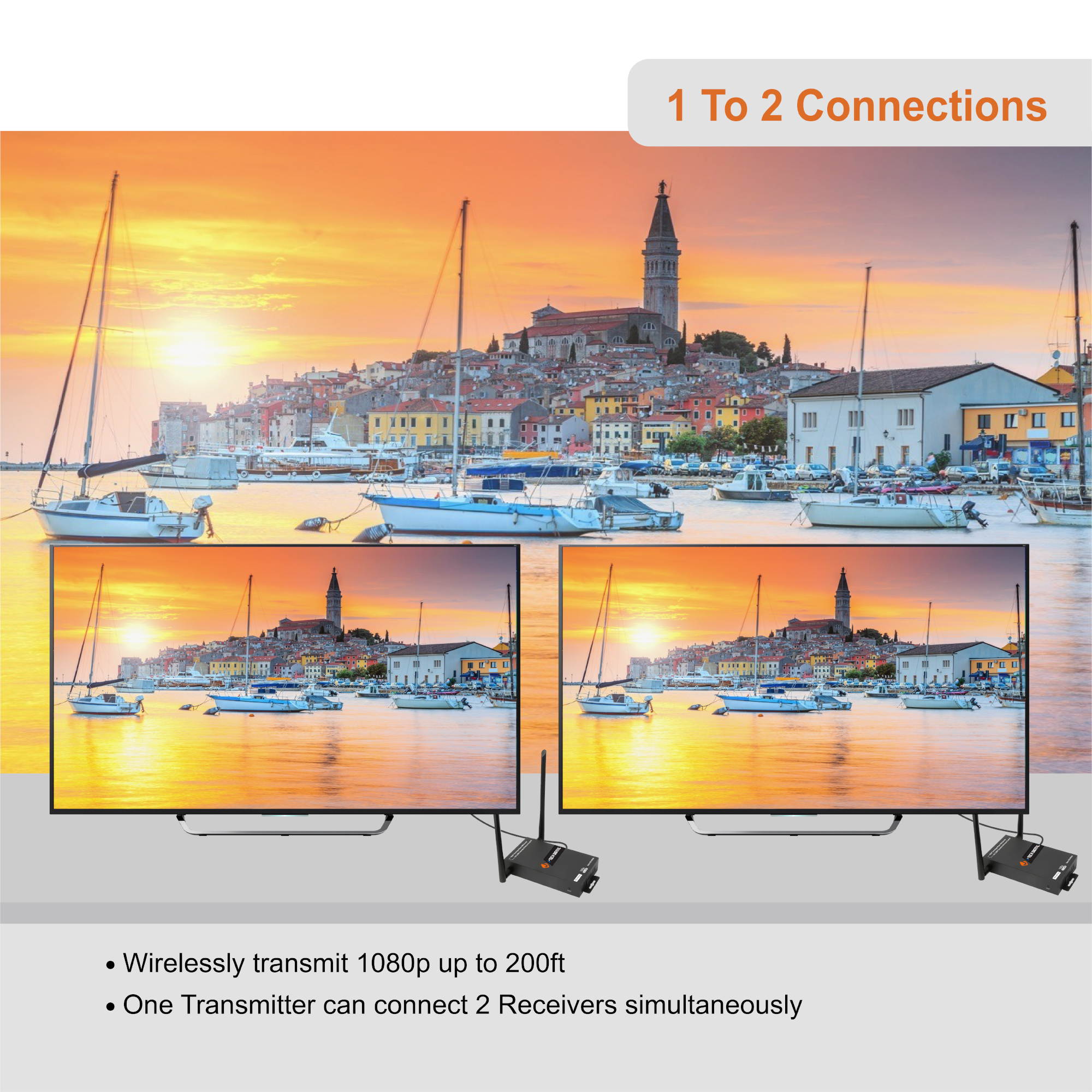 J-Tech Digital Wireless HDMI Extender 200ft Dual Antenna Supporting Full HD 1080p with HDMI Loop Output IR Passthrough Receiver Only [JTECH-WEX200V3]