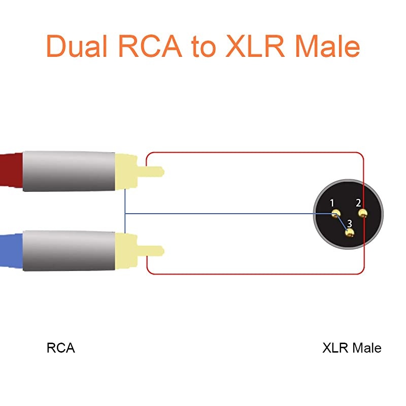2 RCA to XLR Male Y Splitter Cable, Unbalanced Dual RCA Male to 1 XLR Splitter Duplicator Lead Y-Cable Adapter - 6.6 feet