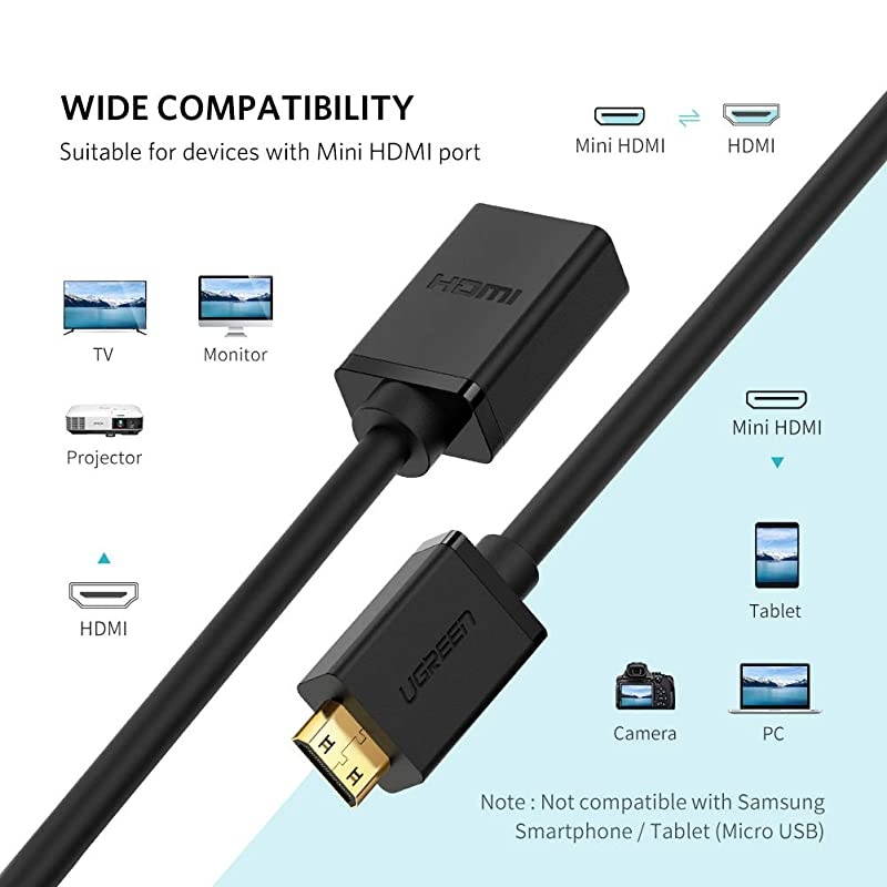 Mini HDMI Adapter Mini HDMI to HDMI Female Cable Adapter 4K Compatible for Raspberry Pi Zero W DSLR Camera Camcorder Graphics Video Card Laptop Pico Projector Tablet 8 Inch