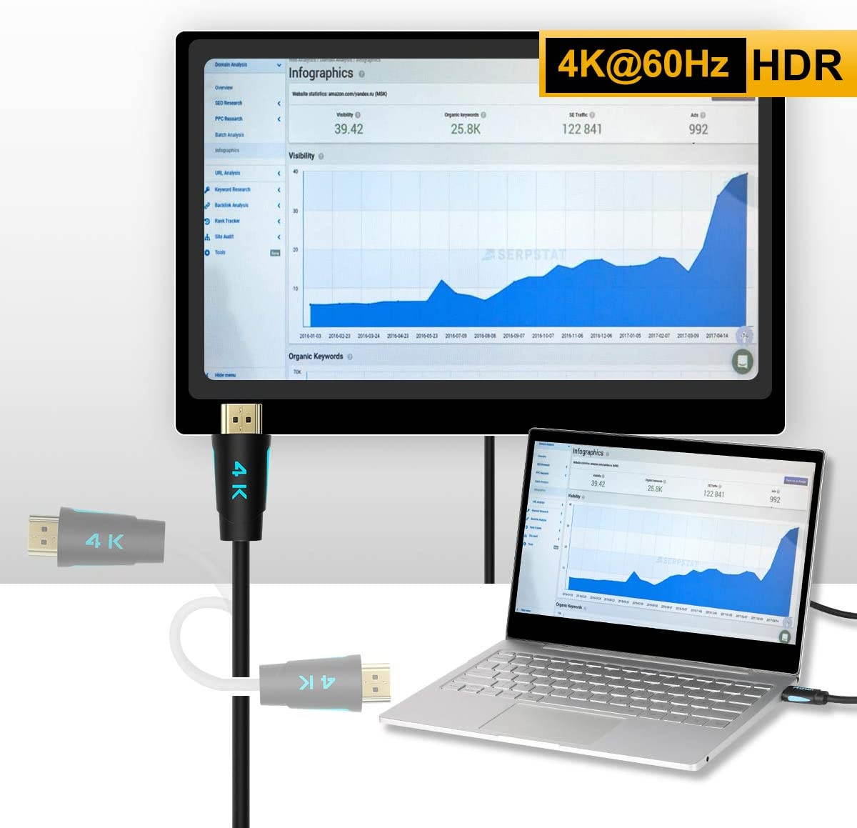 4K HDMI Cable HDMI 2.0 High Speed 18Gbps Cable PVC Supports 3D 4K@60Hz True HD Dolby 7.1 ARC HDCP 2.2 Compatible with UHD TV, PS4, PS3, Blu-ray, PC, Projector, Monitor (16.4ft/5M)