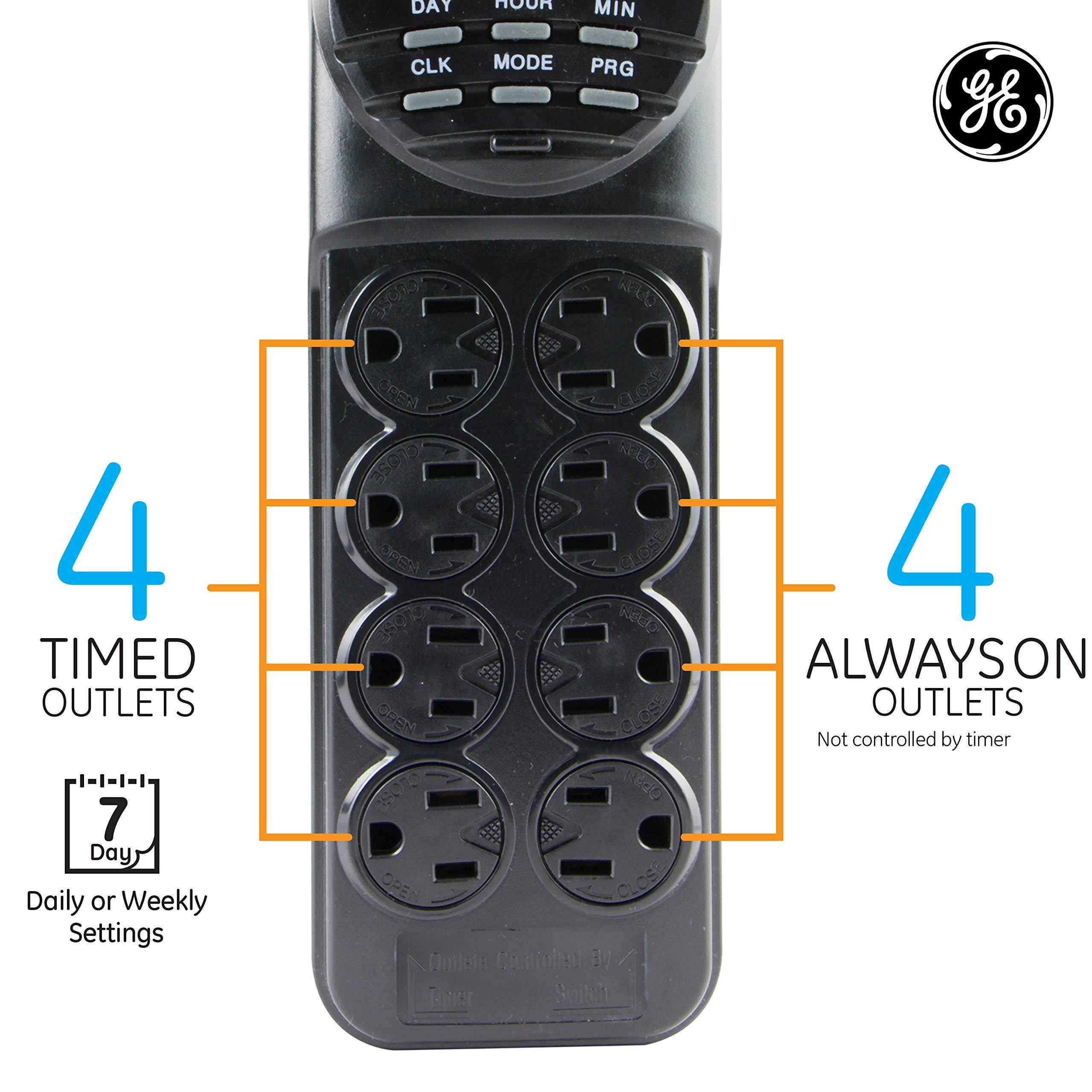 GE 7-Day Programmable Power Strip with Digital Timer, 8 Grounded Outlets (4 Timed / 4 Always On), Indoor, 15 Amp, 1800W, Easy Presets and Custom Settings for Weekly Cycle, Minute Intervals, 15077