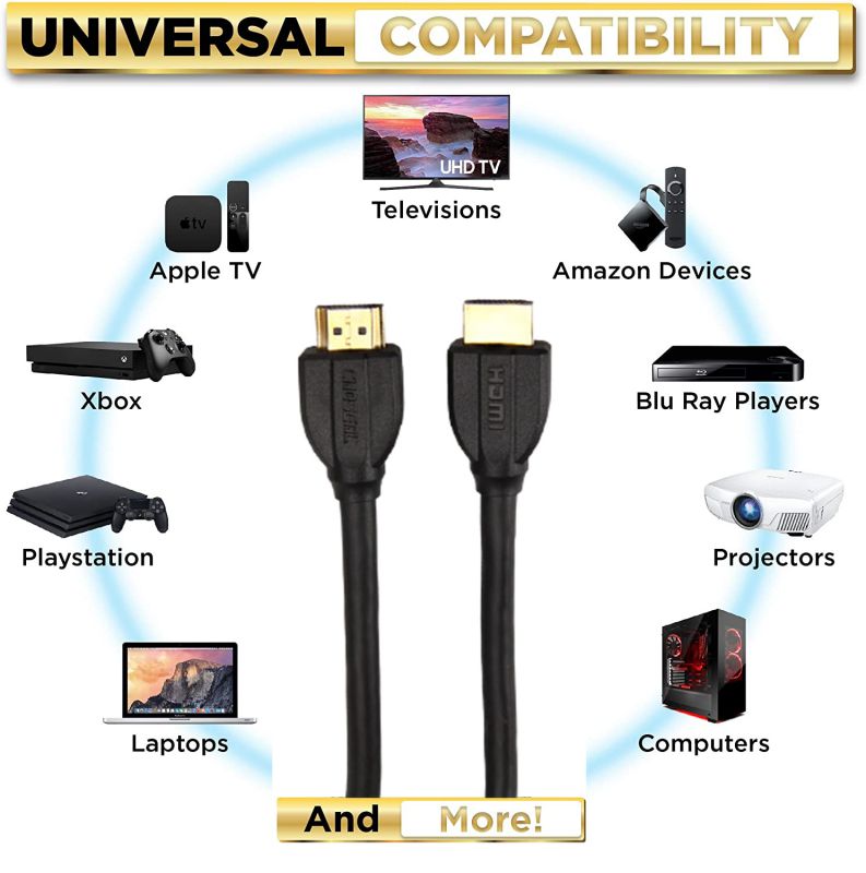 Choseal 3ft. HDMI Cable 4K  HDMI to HDMI Cable Gold Plated High Speed V2.0 3D Cable Q8402T1