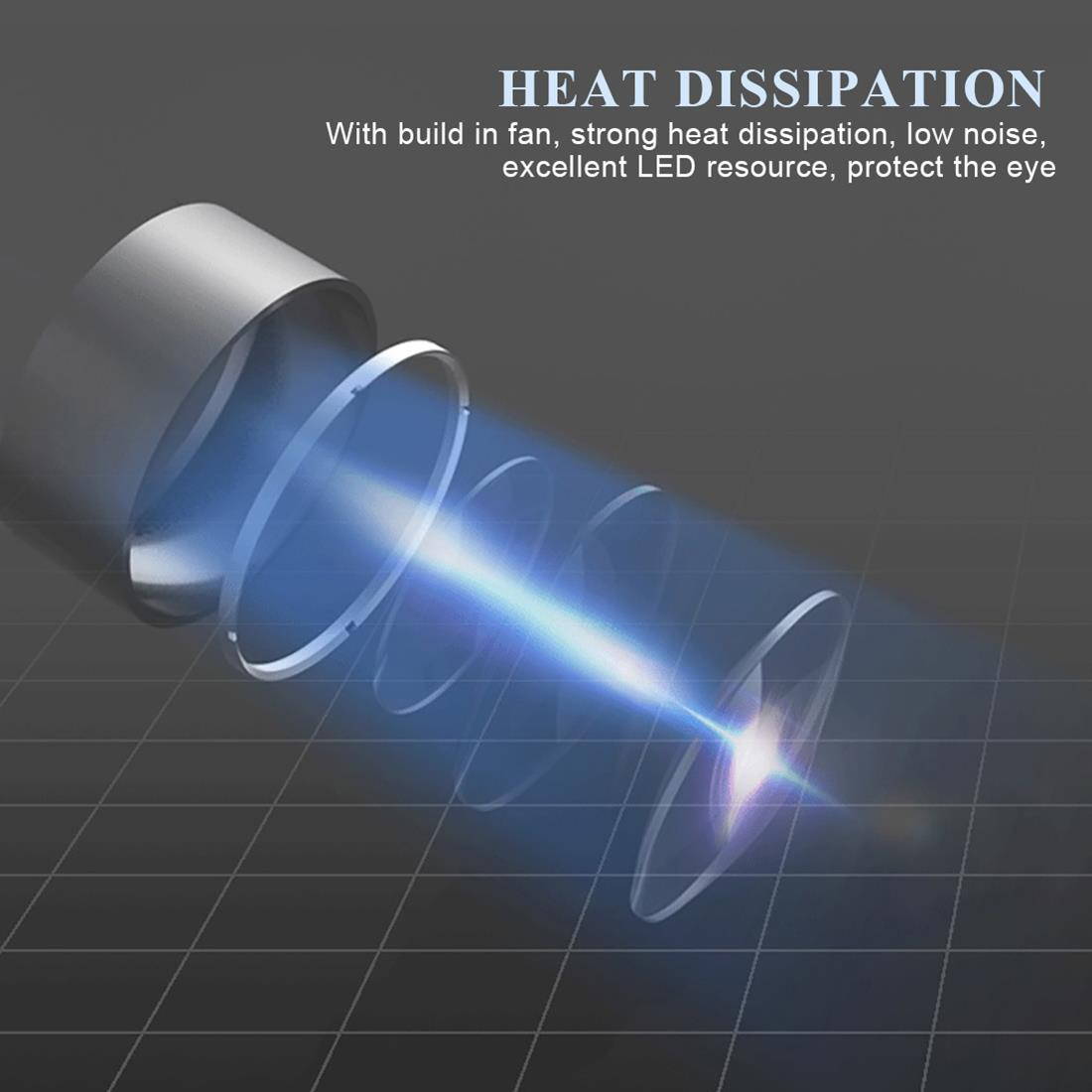 HD Portable Mini LED Home Projector