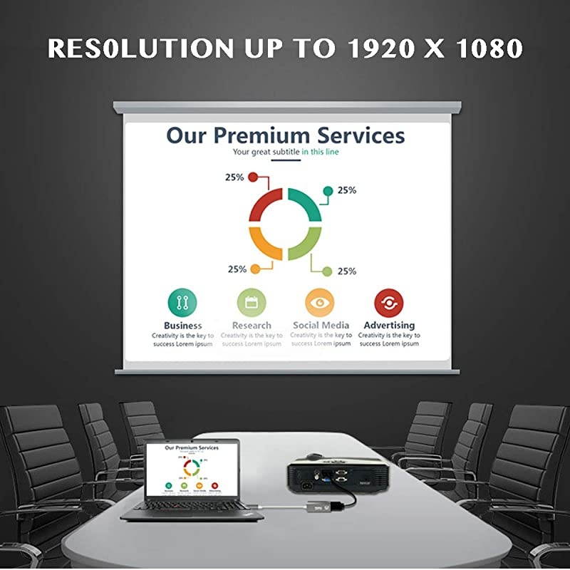 to VGA Adapter Compatible with Mac OS Windows XPVista1087 30 to VGA Female 1080P Monitor Display Video AdapterConverterFemale 20 in