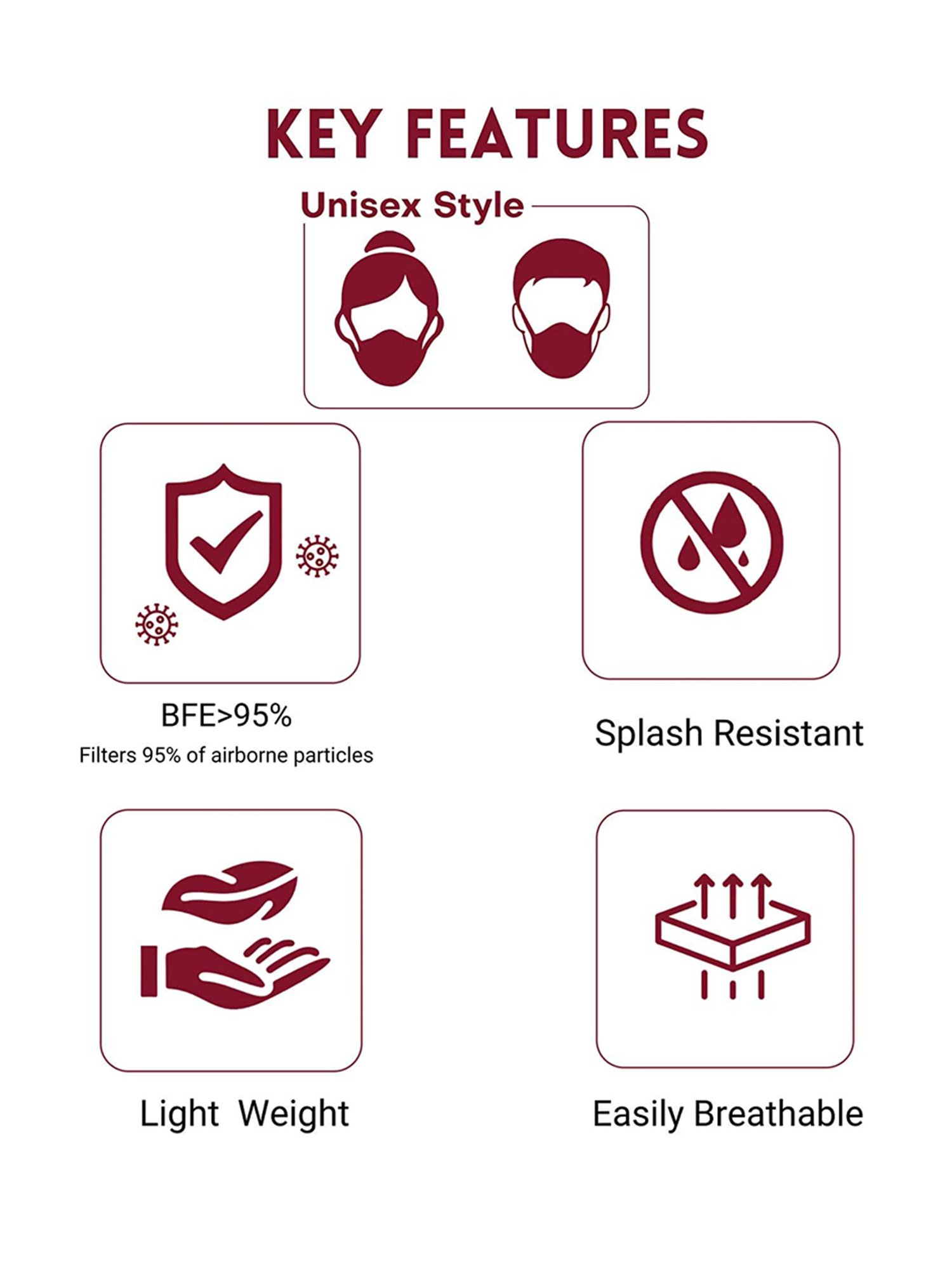 Lioncrown N95 5 Layered Reusable Face Mask - Pack of 5