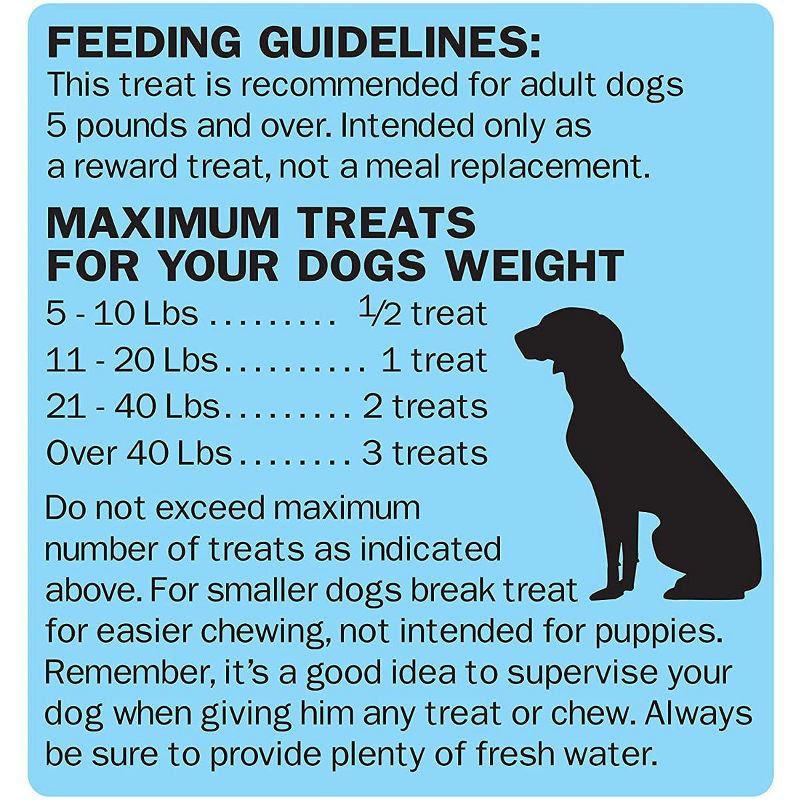 Nudges Protein Biscuit Chicken Dog Treats -16oz