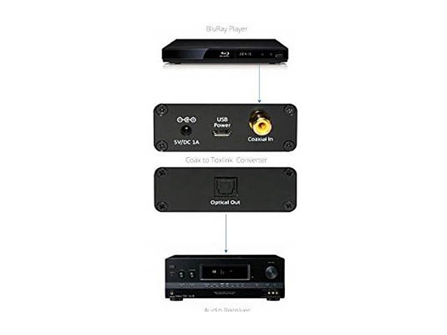 XtremPro 65039 Coaxial to Toslink Digital Audio Converter, Support PCM & Bitstream signals, for Home theater, Computer Musical - Black