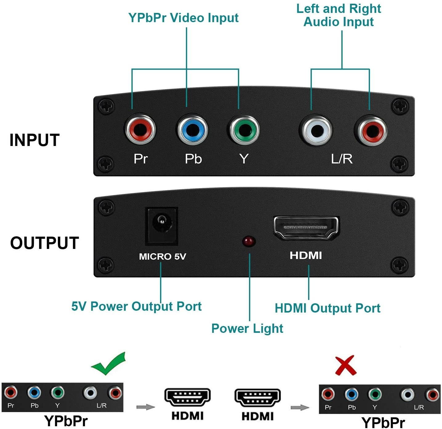 Component to HDMI ConverterMOYOON 5RCA Component RGB YPbPr to HDMI Converter v1.3 HDCP Video Audio Converter Adapter for DVD PSP Xbox 360 to New HDTV or Monitor-1080P (Black)