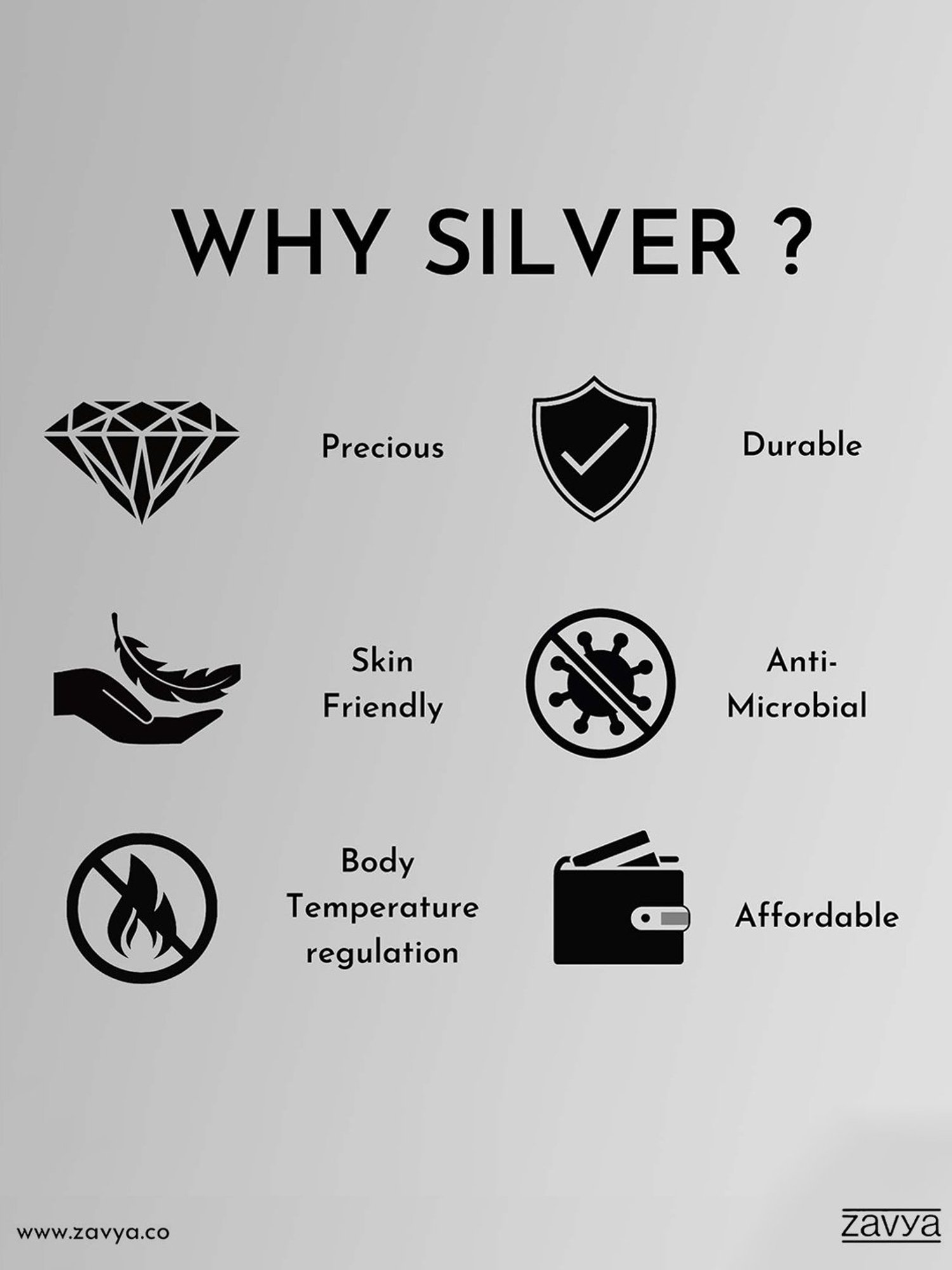 Zavya Classic Silver Elegance Men's 925 Sterling Silver Plated Bracelet