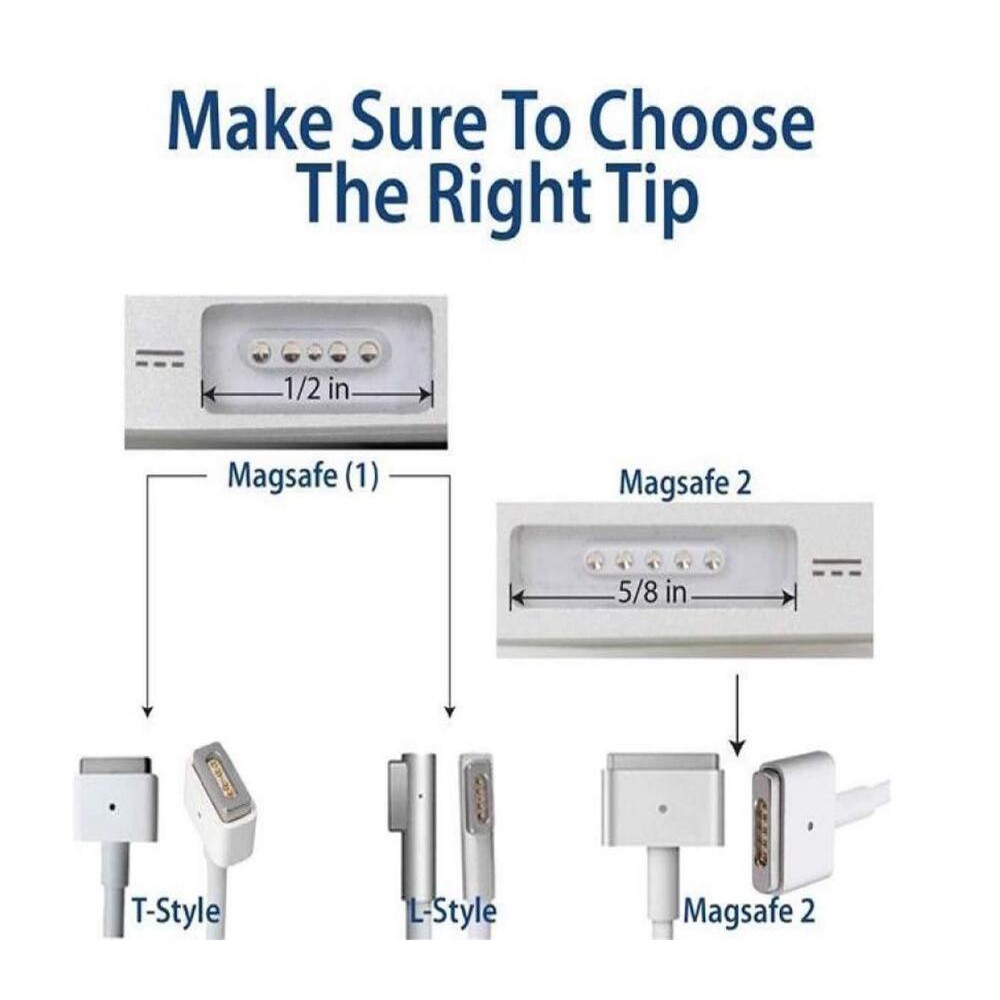 USB-C Type C to Magsafe 1 L-Tip Power Adapter  Charging Cable Compatible with MacBook Air Pro 15 inch 17 inch Before Year 2012(with Magsafe 1 L Shape tip)