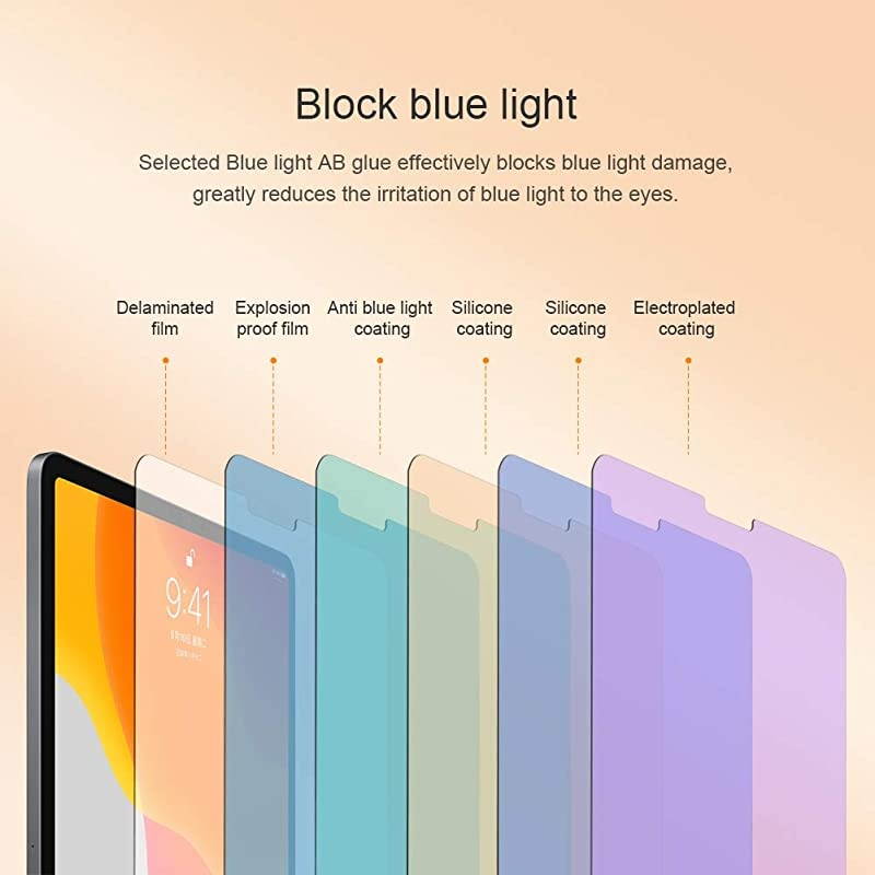 Screen Protector for iPad Air 3 2019 105 inchiPad Pro 105 Tempered Glass Anti Blue Light Film Eye Protection Super Guard AntiScratch for Apple iPad 105 inch