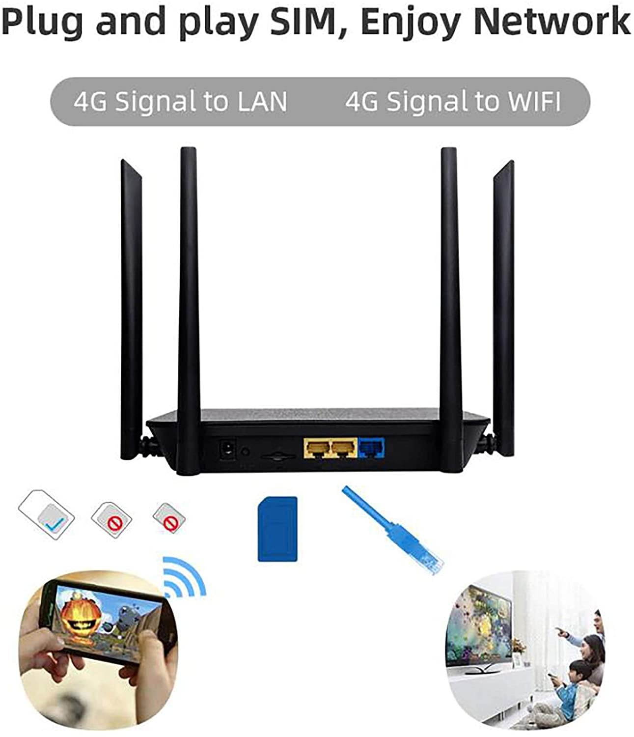 WDropro Wireless Routers for Home 4g LTE Smart WiFi Routers for Computer High Speed Wireless Internet Nighthawk Router with SIM Card Long Range Coverage by 4 Antennas