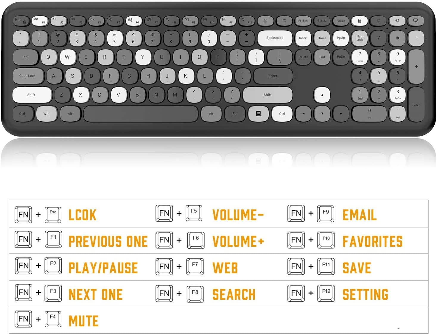 Wireless Keyboard and Mouse Combo, Ultra-Thin 2.4G USB Full Size Keyboard and Mouse Set, Cute 110 Keys Keyboard for PC, Notebook, MacBook, Tablet, Laptop, Windows System (Blue Colorful)