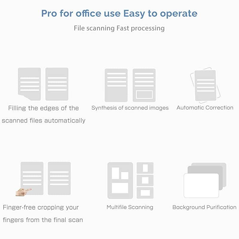 Document Camera X3, High Definition Portable Scanner for Teacher, Capture Size A3, Multi-Language OCR and English Article Recognition, Not Compatible with MAC