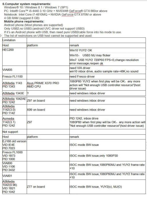 KuWFi HDMI Capture 4K HDMI to USB3.0 HD Video Converters Game PS4 Streaming Capture Card with MIC Input for OBS/Vmix/Wirecast/skype
