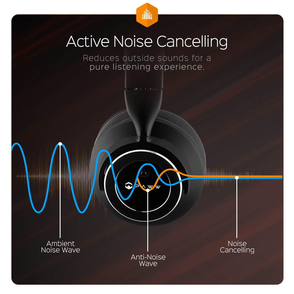 Paww WaveSound 3 Bluetooth Headphones &ndash; Active Noise Cancelling Headphones with Airplane Adapter, Charging Cable & Carrying Case &ndash; Foldable Travel Headphones/Over-Ear Headphones