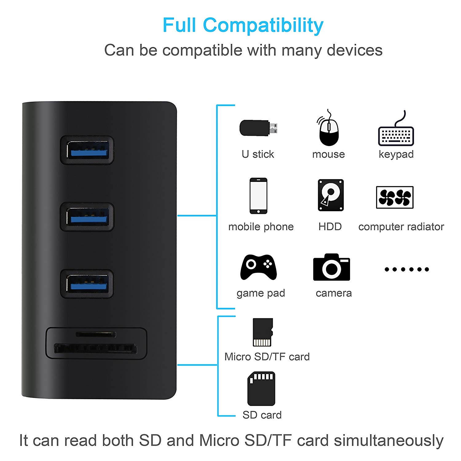 Cateck USB 3.0 HUB, Bus-Powered USB 3.0 3-Port Aluminum Hub with 2-Slots Card Reader Combo for iMac, MacBook Air, MacBook Pro, MacBook, Mac Mini, PCs, and Laptops, Black