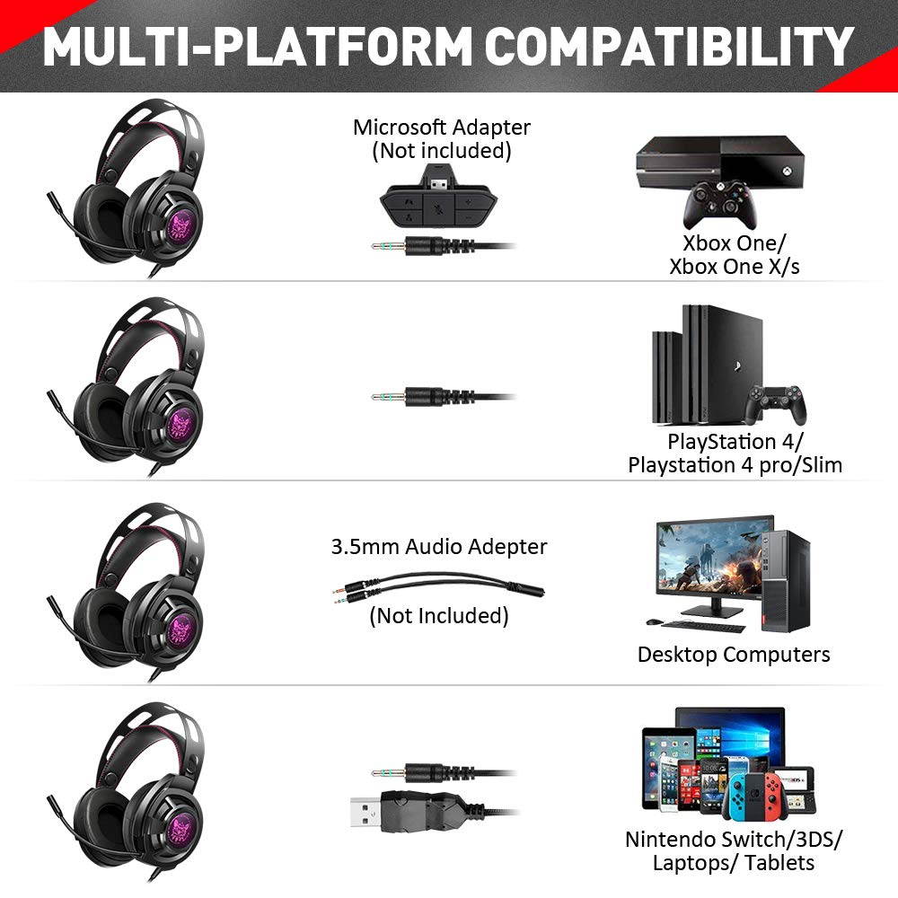 ONIKUMA M190 Black 3.5mm Professional Over-ear Headset With Mic Good Quality Sound Gaming Headphones Durability Earphones