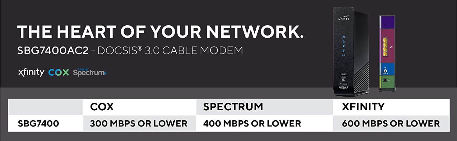 ARRIS SURFboard SBG7400AC2 DOCSIS 3.0 Cable Modem & AC2350 Dual-Band Wi-Fi Router, Approved for Cox, Spectrum, Xfinity & others (black)