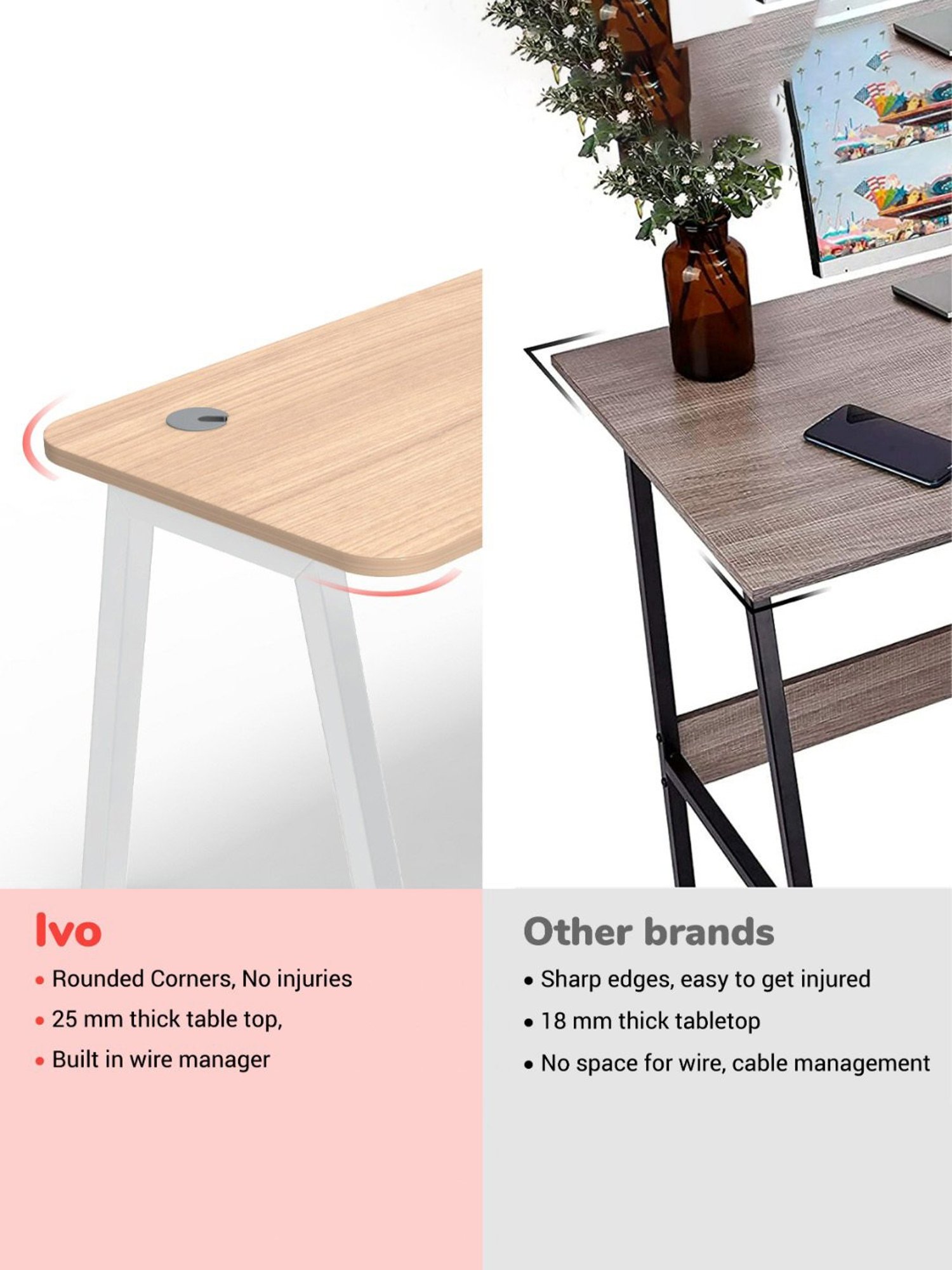 HNI India IVO  Engineered Wood Executive Office and Study Desk (White-900MM)