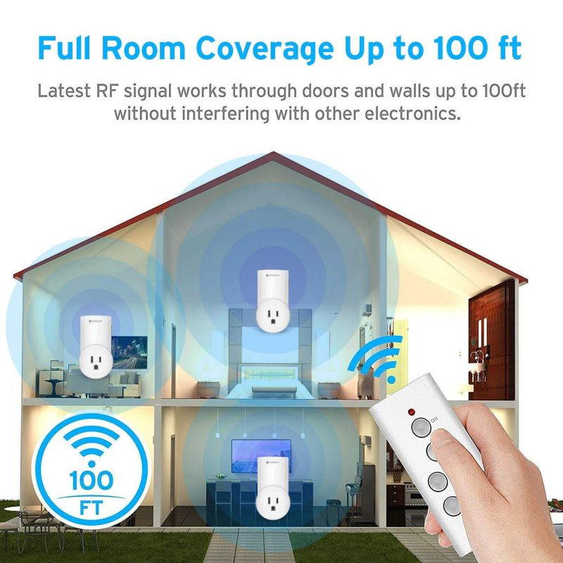 Etekcity Remote Control Outlet Wireless Remote Light Switch for Lights, Lamps, Fans, Household Appliances, Up to 100 ft. Range, FCC, ETL Listed (Learning Code, 3Rx-1Tx)