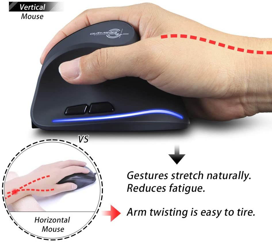 Attoe Vertical Mouse Wireless, Right Handed 2.4GHz Wireless Ergonomic Rechargeable Vertical Mouse with 3 Adjustable DPI 1000/1600/2400, 6 Buttons,Compatible with PC, Desktop,Mac