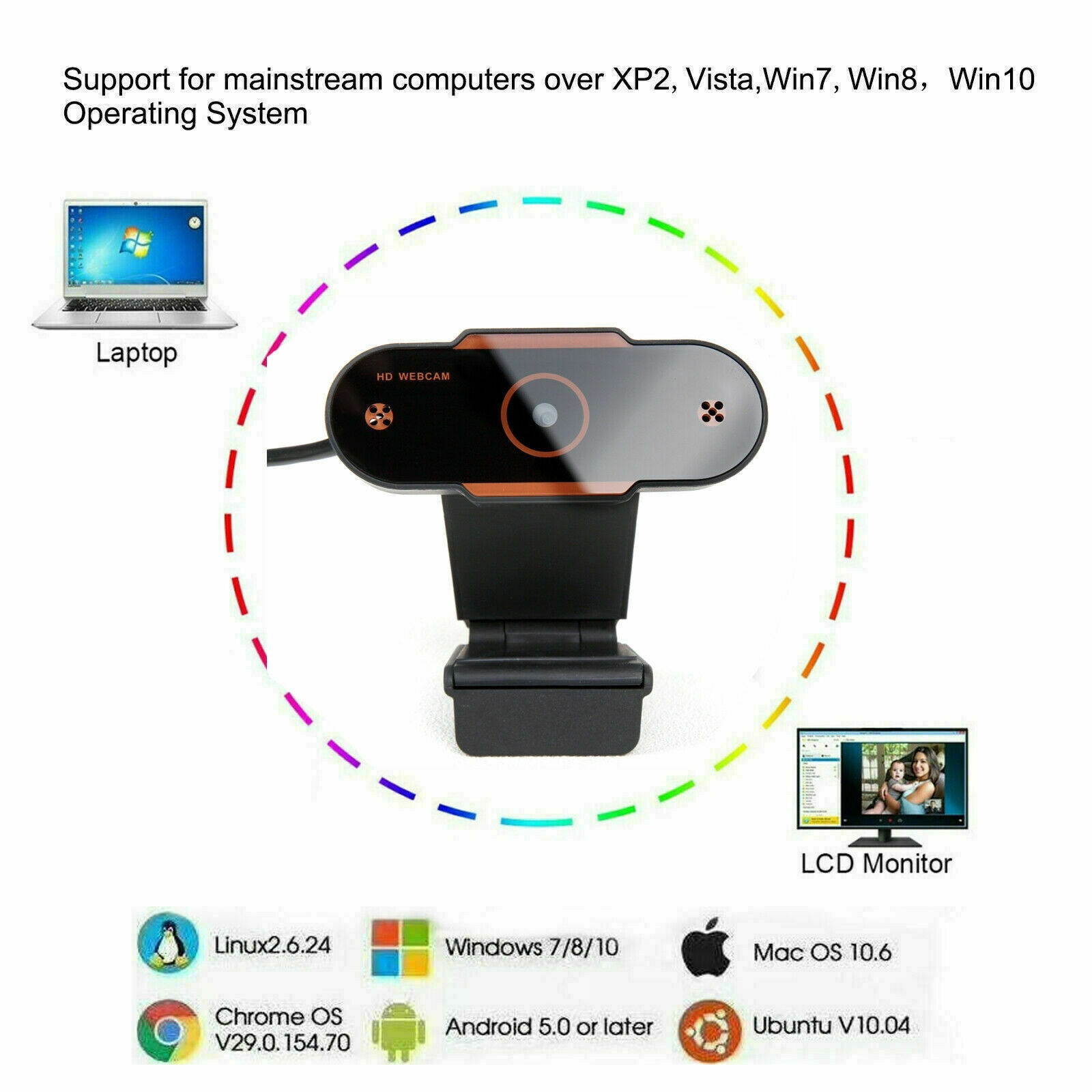 1080P Full HD USB Webcam For PC Desktop Laptop Web Camera With Microphone / FHD