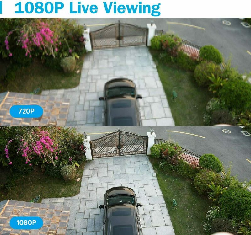 ANNKE 8 Channel Security Camera System 5-in-1 1080P lite H.264+ Wired DVR with 1