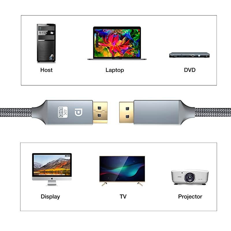 DisplayPort Cable 4K DP Cable Nylon Braided 4K60Hz 2k144Hz Ultra High Speed DisplayPort to DisplayPort Cable 3ft for Laptop PC TV etc Gaming Monitor Cable Grey