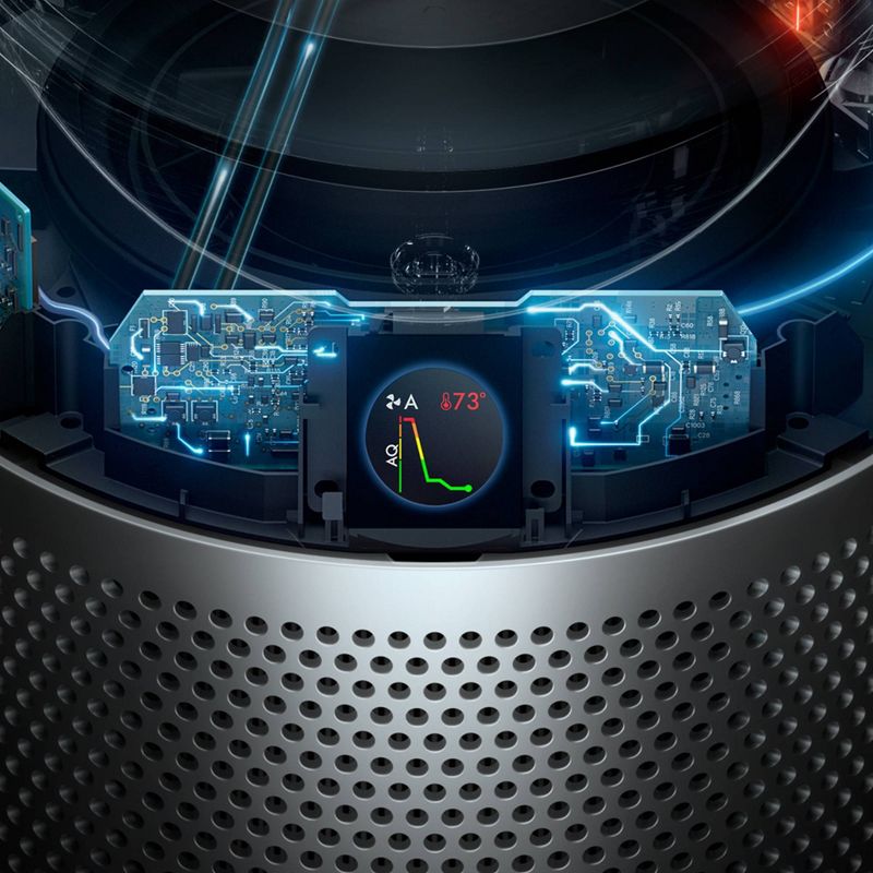 Dyson Air Purifier HP07