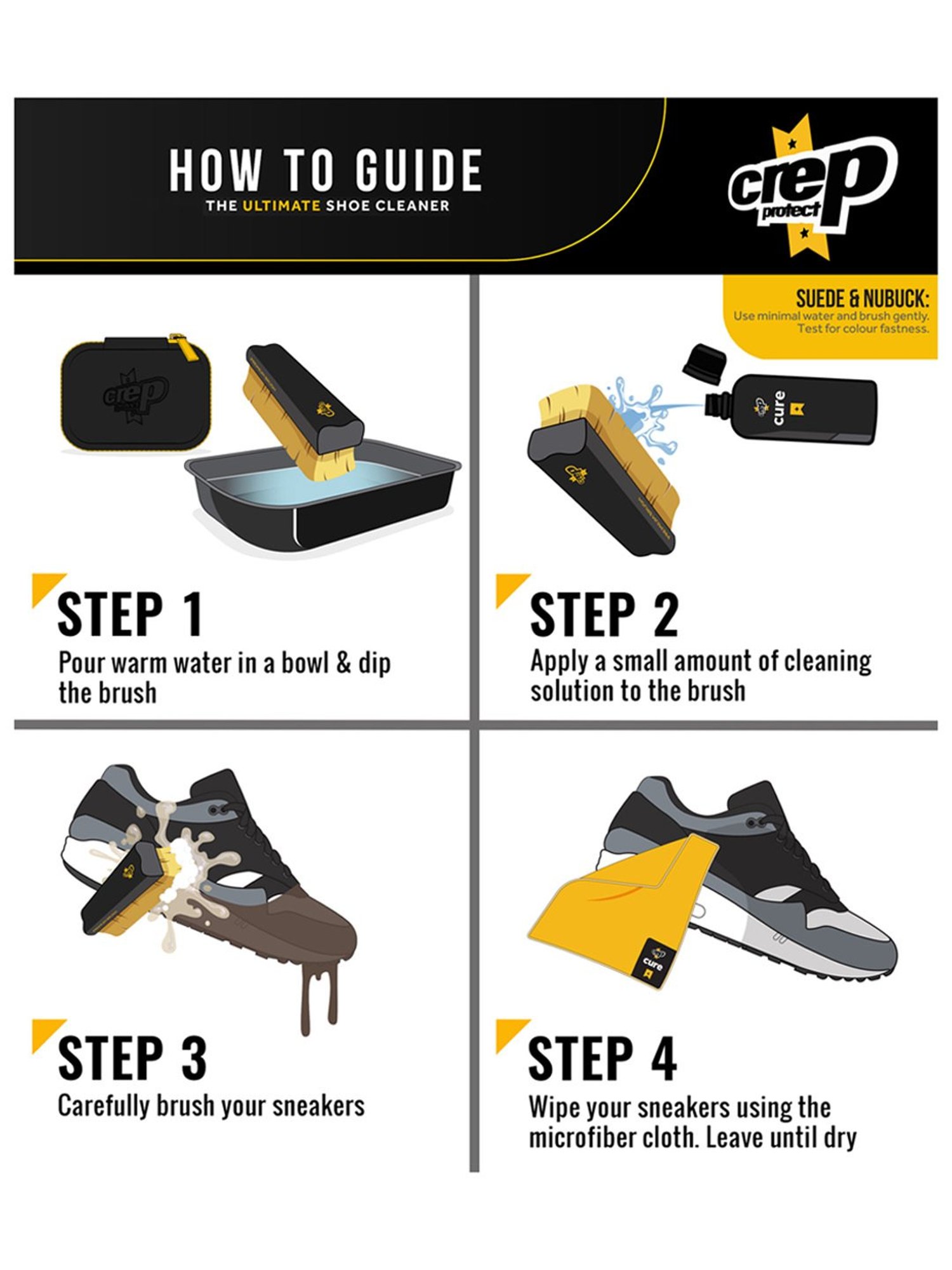 Sneaker Lab Environmentally Friendly Denim Refresh 250ml