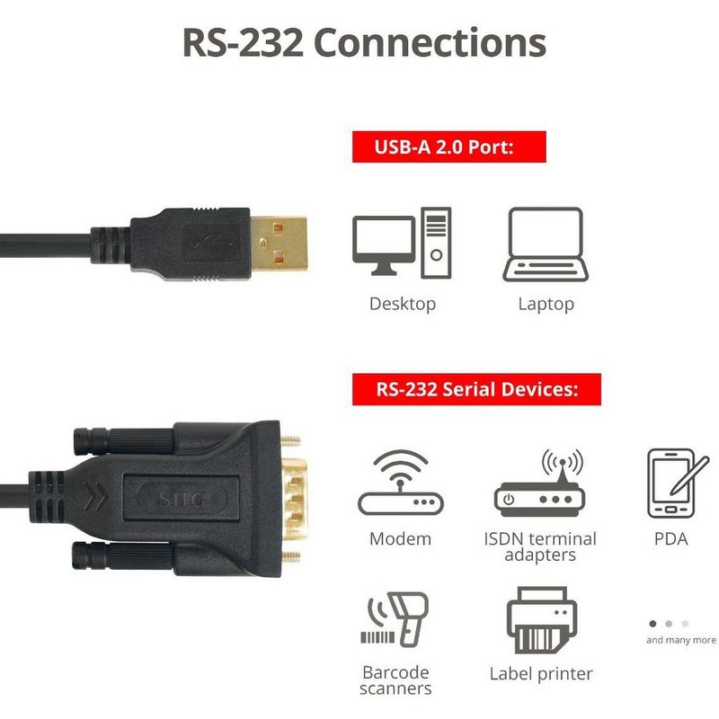 SIIG USB to RS-232 Serial Adapter Cable - FTDI FT232 - 12Mbps USB Data Transfer Rates - Compatible with Windows and Mac