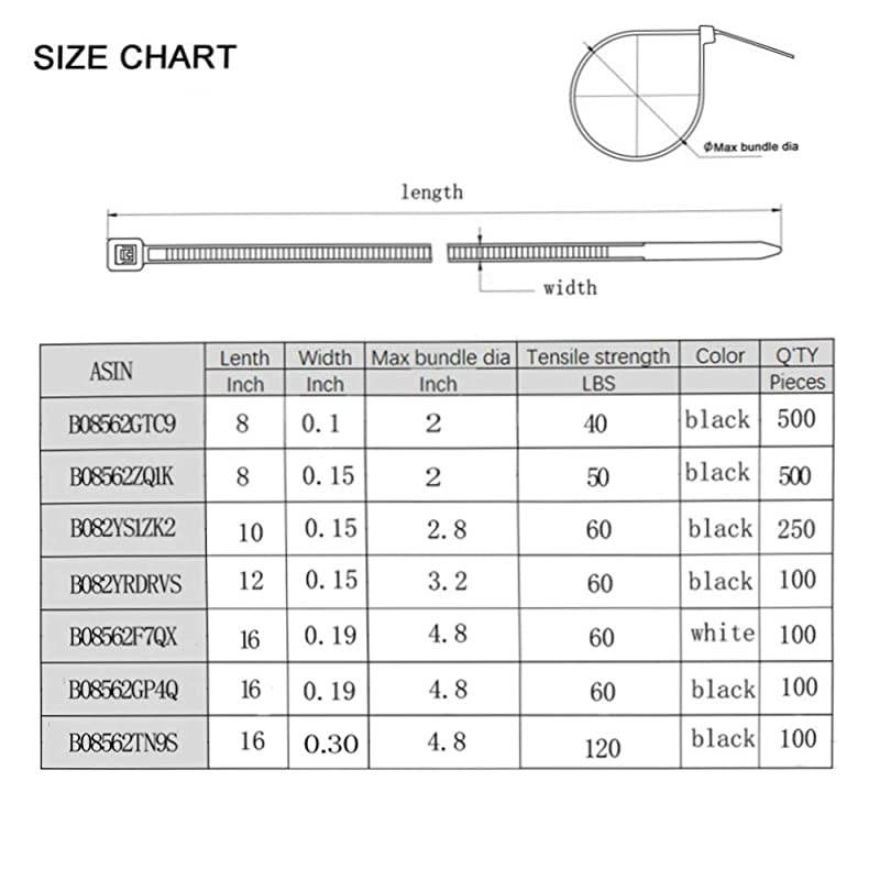 ties Wire ties Zip ties 12 inch Black Zip ties 100 per pack Environmentally friendly Industrial quality Uses 3 latches for stronger locks With 60 Pounds Tensile Strength