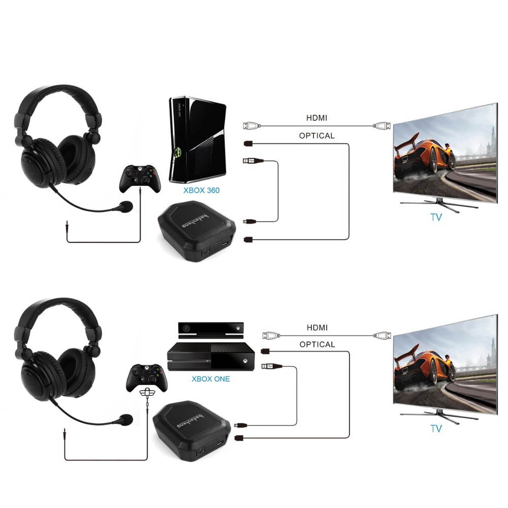 HUHD 2.4 Ghz Optical Wireless Stereo Vibration Gaming Headset For Xbox 360S , PS4/3, PC, Mac ,TV ,XBox One With Detachable Microphone