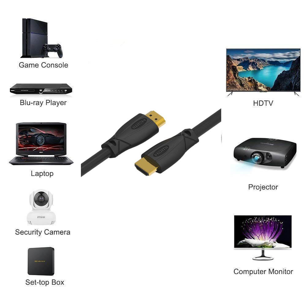 8k Hdmi Cable 48gbps 2.1,8K&60Hz 4K@120Hz 4320P UHD Compatible with  LG Samsung QLED TV Apple TV Gaming Consoles Blu-Ray Players Projectors Any Other Hdmi-Enable Device - 6.6Feet/2Meter
