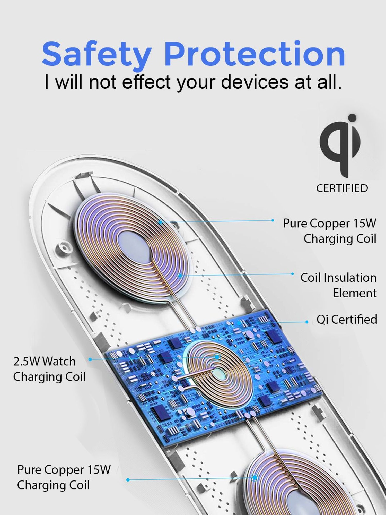 UNIGEN UNIDOCK 300 3-in-1 Wireless 15W Charging Mat Station (White)