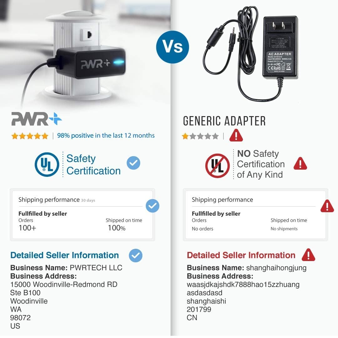 Pwr 12V 2A 24W AC Adapter for Hisense Chromebook 11.6" C11 C12 Charger ADS-25FSG-12, 12024EPCU-1 Laptop Power Supply - 6.5 Ft Long Cord