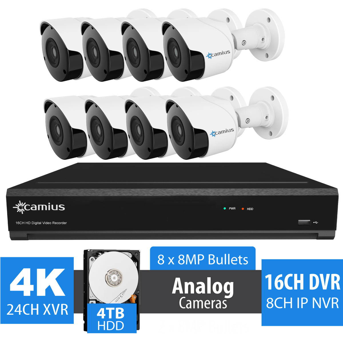 GW Security 16 Channel HD 1920p H.265 Security System with 8TB HDD, (15)* PoE 5MP HD 1920p 2.8-12mm Varifocal Weather Proof IP Cameras, and (1)* 20x Zoom 5MP HD 1920p IP PTZ (Pan-Tilt-Zoom) Camera