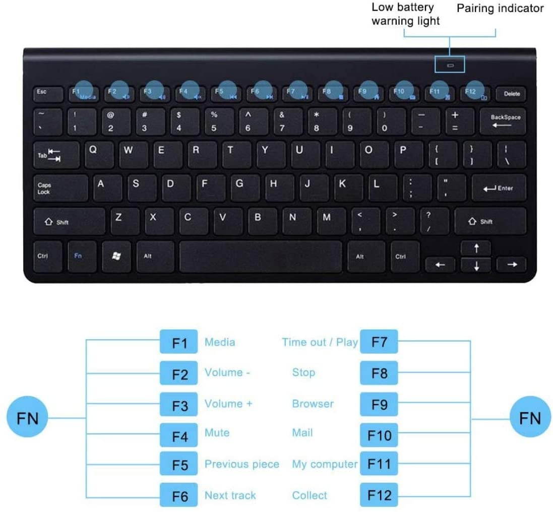 Wireless Keyboard Mouse Combo Compact Wireless Keyboard and Mouse Set 2.4G Ultra-Thin Sleek Design for Windows Computer Desktop PC Notebook Laptop -Black