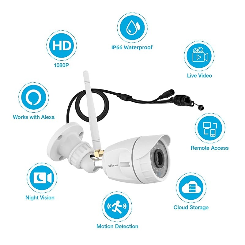 Outdoor Security Camera  1080P Wireless WiFi Home Surveillance Waterproof Camera with Night Vision Motion Detection Remote Access Compatible with AlexaW4 White