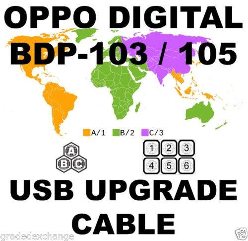 New OPPO DIGITAL BDP-103 BDP-105 DARBEE REGION FREE USB HARDWARE UPGRADE CABLE KIT