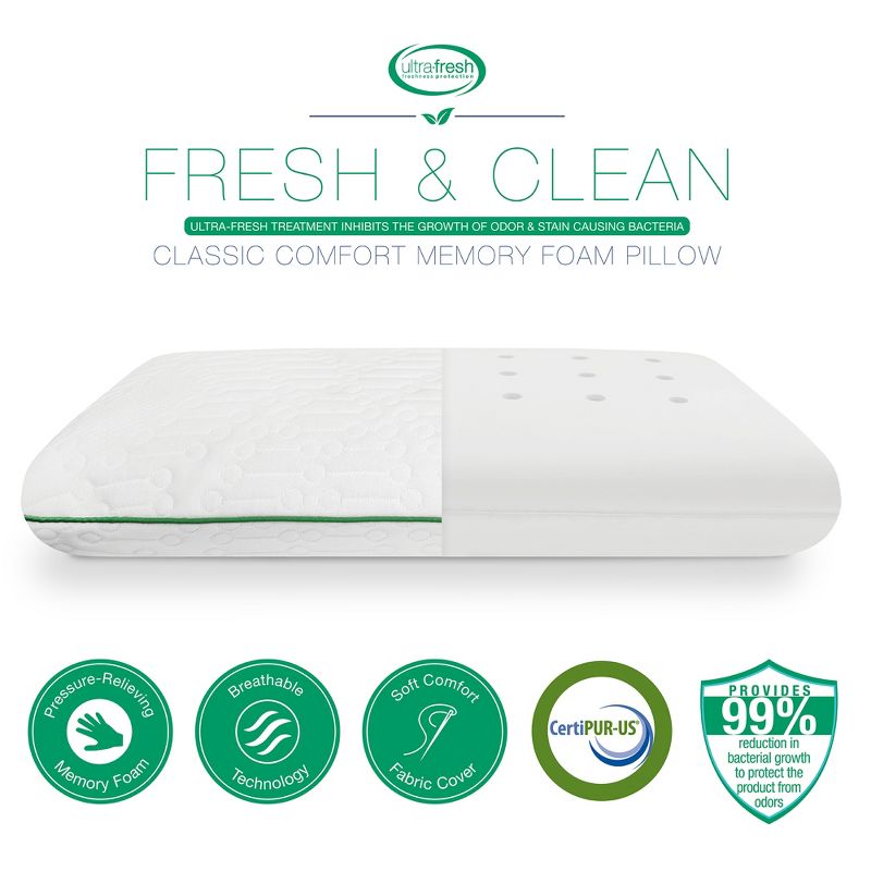 BioPEDIC Fresh and Clean Classic Comfort Memory Foam Pillow with Antimicrobial Ultra-Fresh Treated Fabric